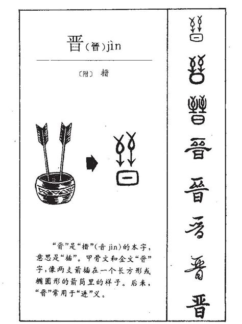 晉字五行|晋字五行属什么